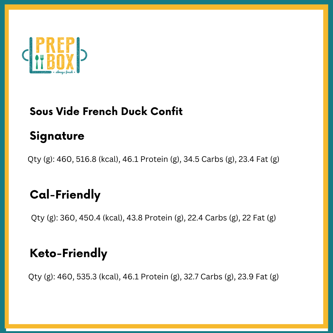 Sous Vide French Duck Confit